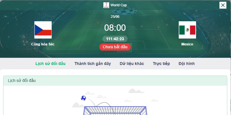 Soi kèo CH Séc vs Mexico