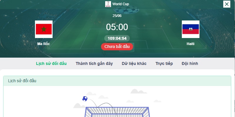 Soi kèo Morocco vs Haiti
