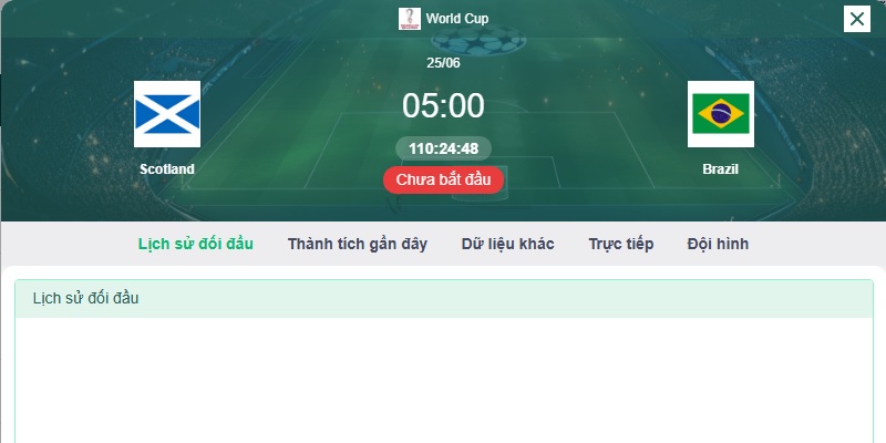 Soi kèo Scotland vs Brazil