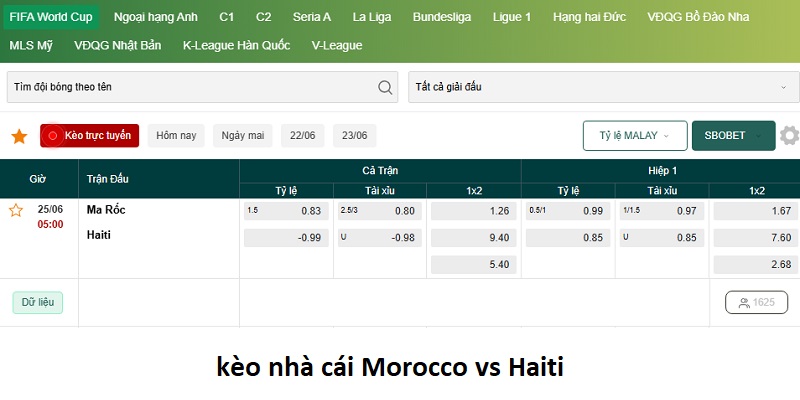 kèo nhà cái Morocco vs Haiti kèo nhà cái Morocco vs Haiti