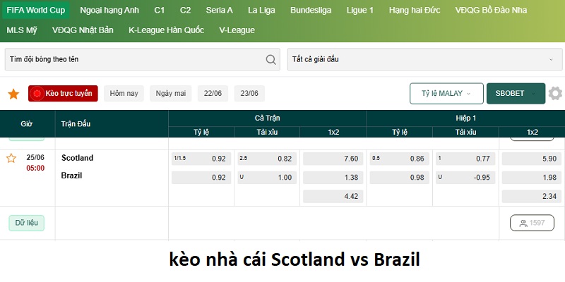 kèo nhà cái Scotland vs Brazil kèo nhà cái Scotland vs Brazil
